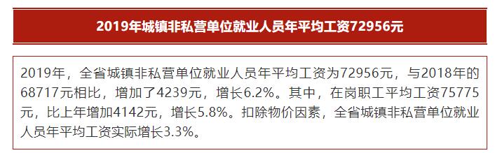 速看！河北各市各行业平均工资公布
