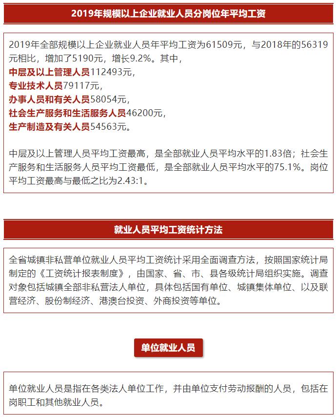 速看！河北各市各行业平均工资公布