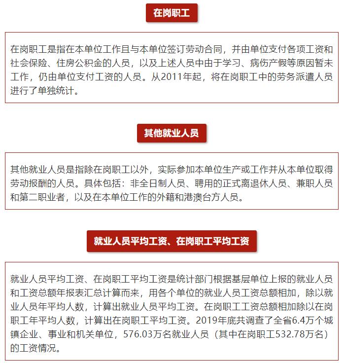 速看！河北各市各行业平均工资公布