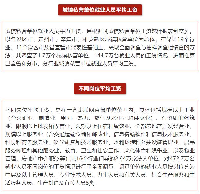 速看！河北各市各行业平均工资公布