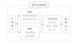 走出去智库：疫情下的越南数字支付行业形势分