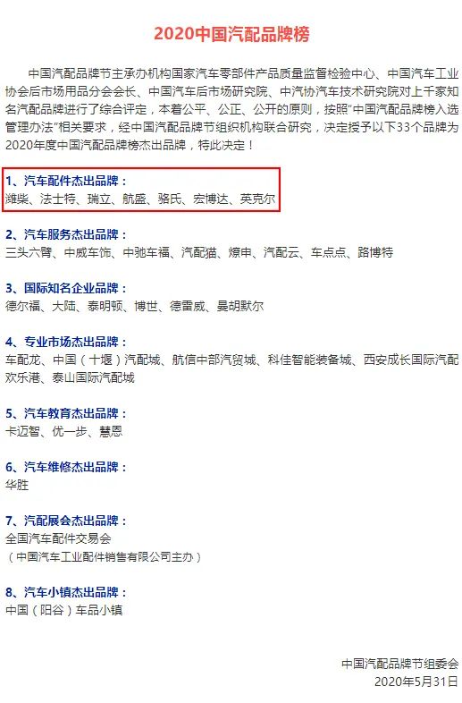 今年汽车行业惨淡 被央视点赞的温企瑞立是如何