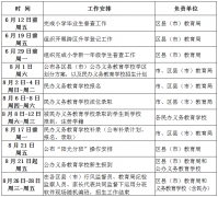 划重点！2020年沈阳中小学招生入学政策解答来了！