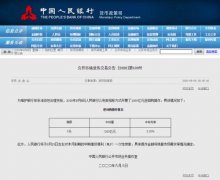 利好创投！确立科技企业“同股不同权”制度，