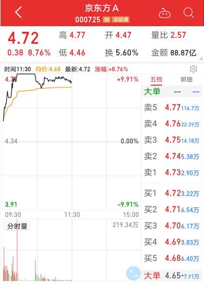 华为腹背受敌？苹果、高通等出手 爆买台积电产