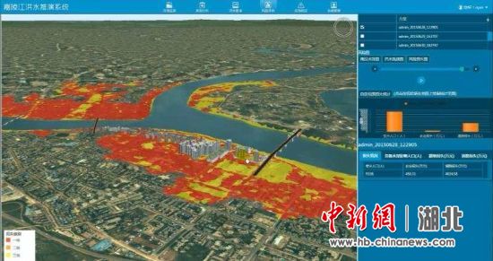 三维地理信息平台方舟在嘉陵江洪水推演中应用