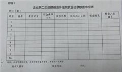 周知！路北区企业职工因病提前退休开始申报了