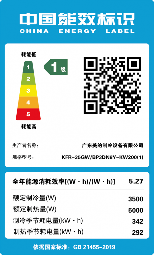 美的空调发布首款新能效产品