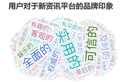 极光发布新资讯行业报告：疫情期间百度App资讯