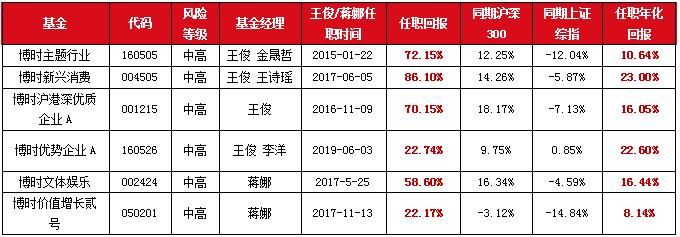 QQ截图20200611095447.jpg