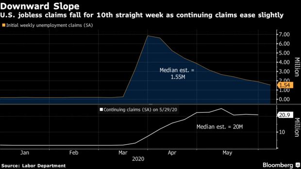 欧元涨势暂歇，但之后有望再度大涨逾百点，受