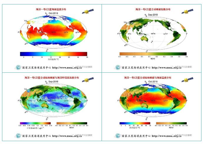 海洋一号C卫星海面温度、全球植被、全球陆地植被与海洋叶绿素浓度、全球陆地植被与海面温度分布图