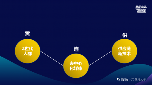 食品饮料行业破局之道！行业精品课揭秘行业营