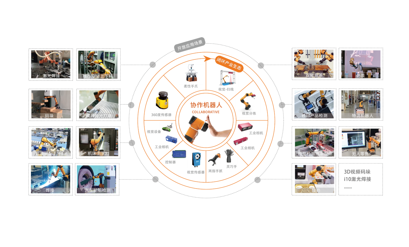 强强联合！重庆大学机器人创新人才培养中心正