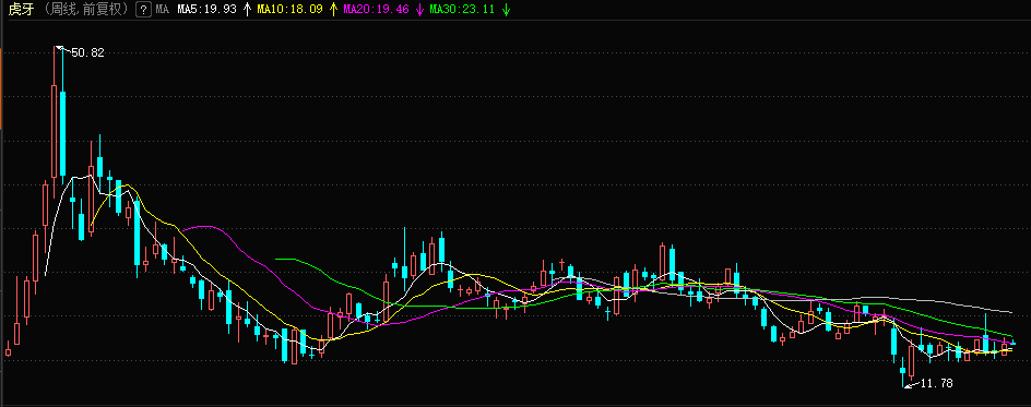 “网课”变“网游”，被央视新闻点名批评，虎