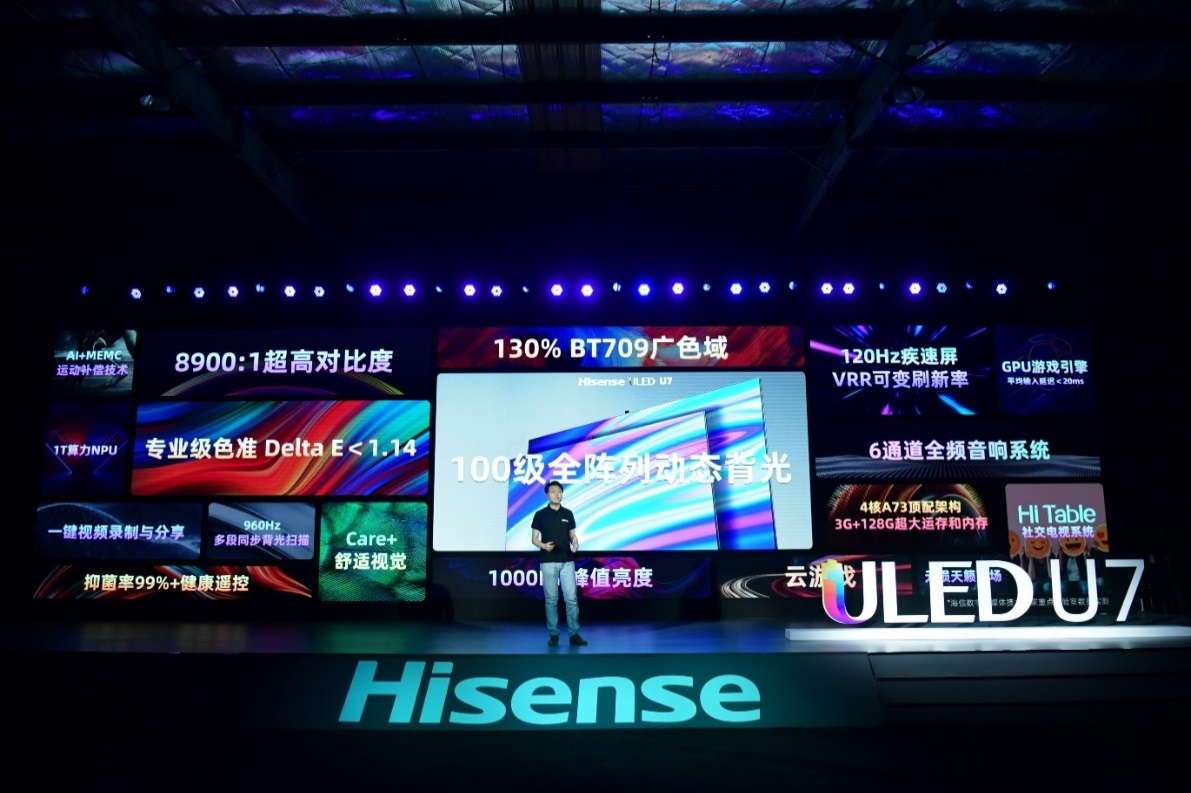 技术领先 行业 3年！海信正式发布“世界级产品