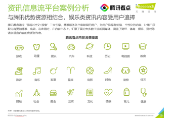艾瑞发布信息流行业报告：腾讯看点3月日活达2.4亿