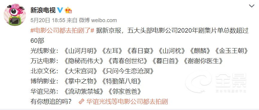 13000家影视企业“消失”了，2020年电影行业太难了