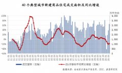 成交回暖、货币宽松，房价会涨吗？