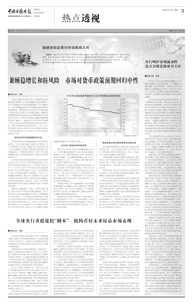 全球央行重拾宽松“剧本”机构看好未来权益市