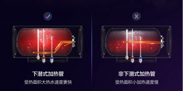 聚焦年轻人消费痛点，华凌YJ2电热水器逆势上行