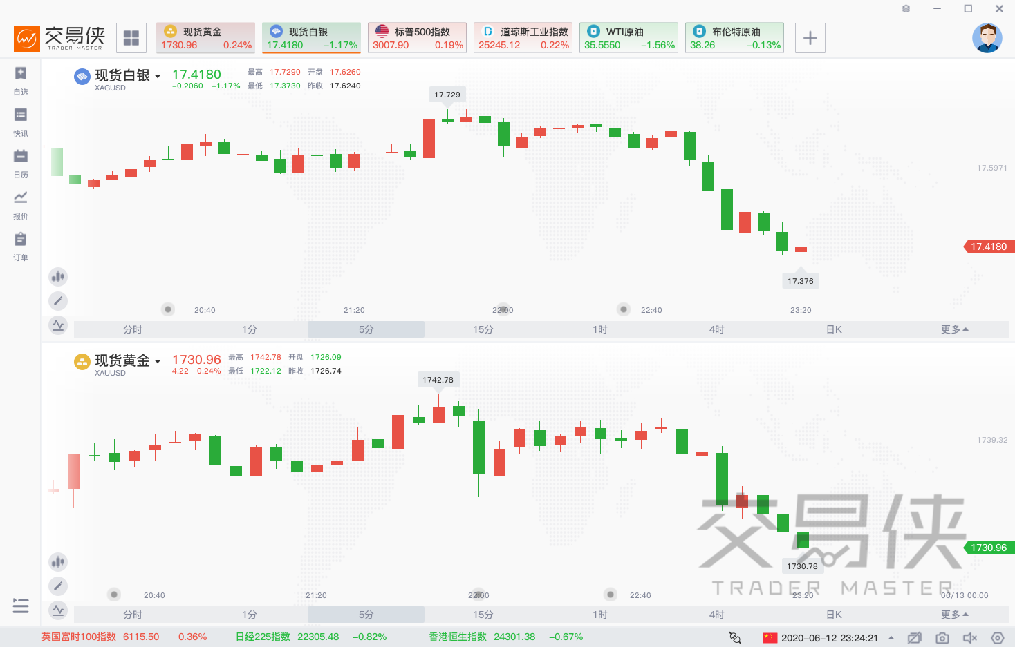 美联储公布半年度货币政策报告，重点提及两大