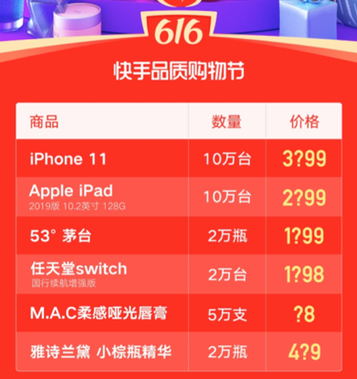 疯狂618背后 电商平台的“百亿补贴”赌局