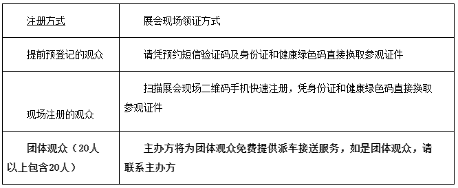 上海国际医用防护用品展览会上海首展7月1日在上海世博展览馆开幕