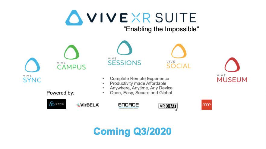 助力合作伙伴，HTC VIVE 2020行业生态大会带来企业