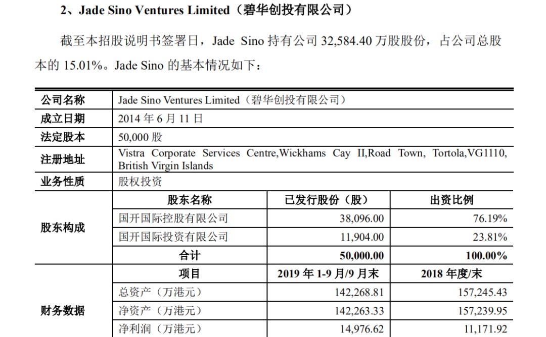 晶科科技大举调整高管及董事，给股东送7467万现金红利