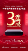 618连续霸榜 峰米科技斩获激光电视销量销售额三连冠！