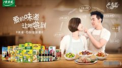 露卡菲娅—打造女性健康私护第一品牌！