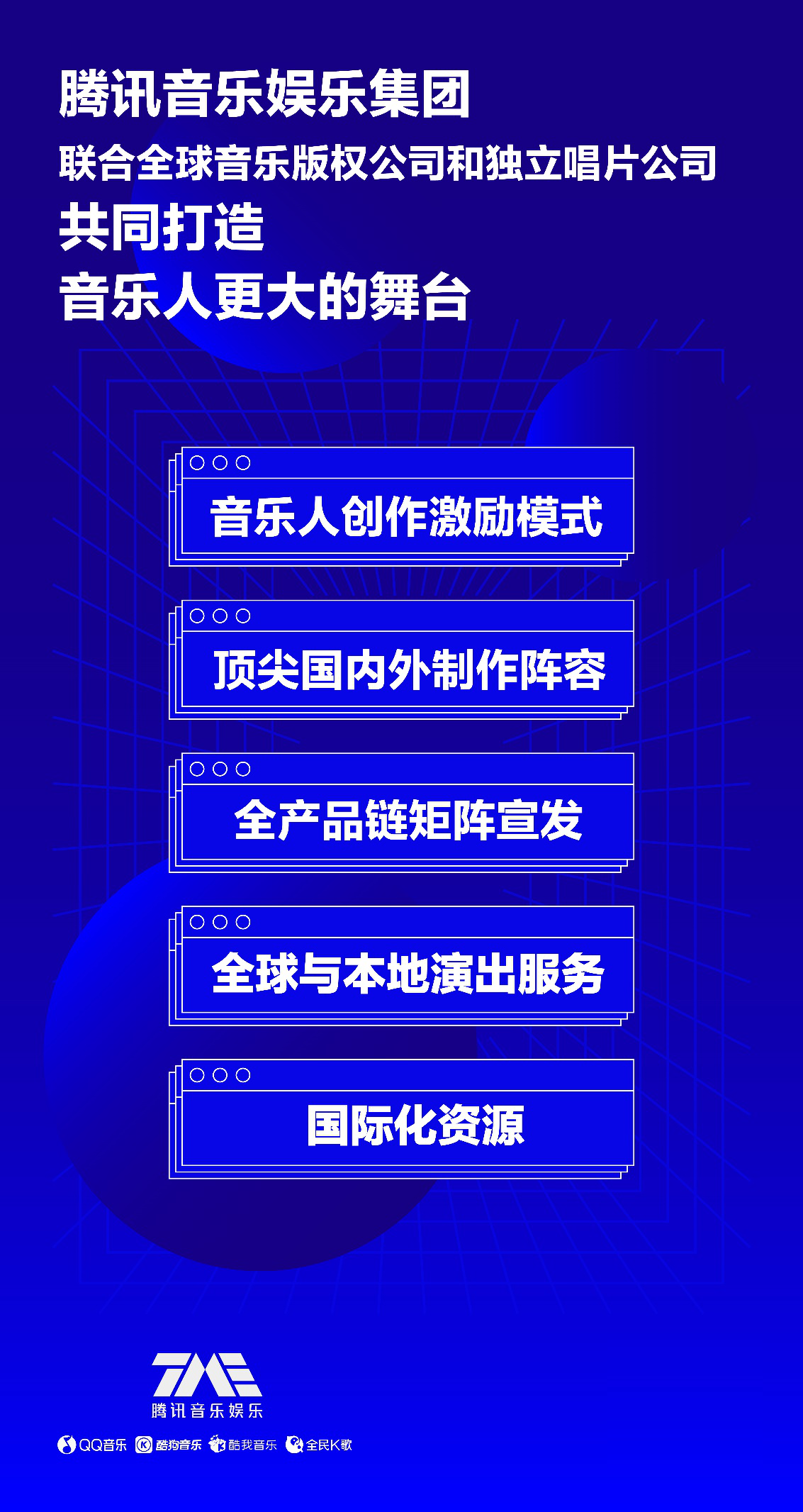 腾讯音乐娱乐集团与Sony/ATV联合推出“极星国际创作营计划” 重磅作品即将发布