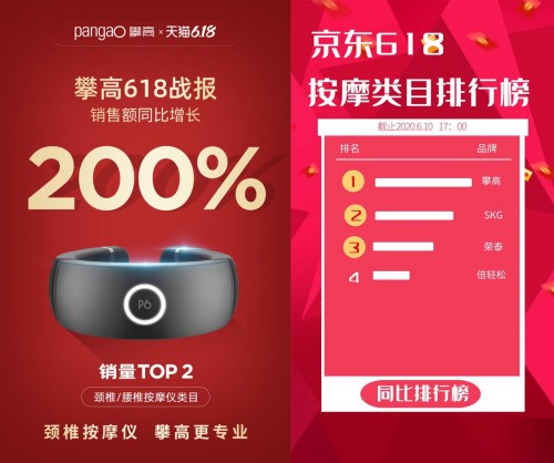 攀高颈椎按摩仪跻身top2，行业从“颜值”回归“