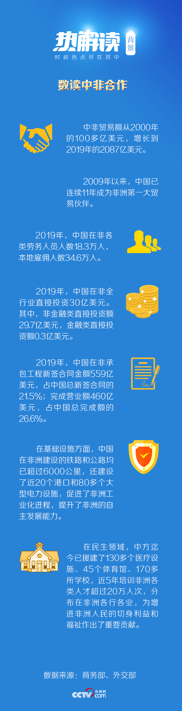 热解读丨特别峰会背后的特别情谊