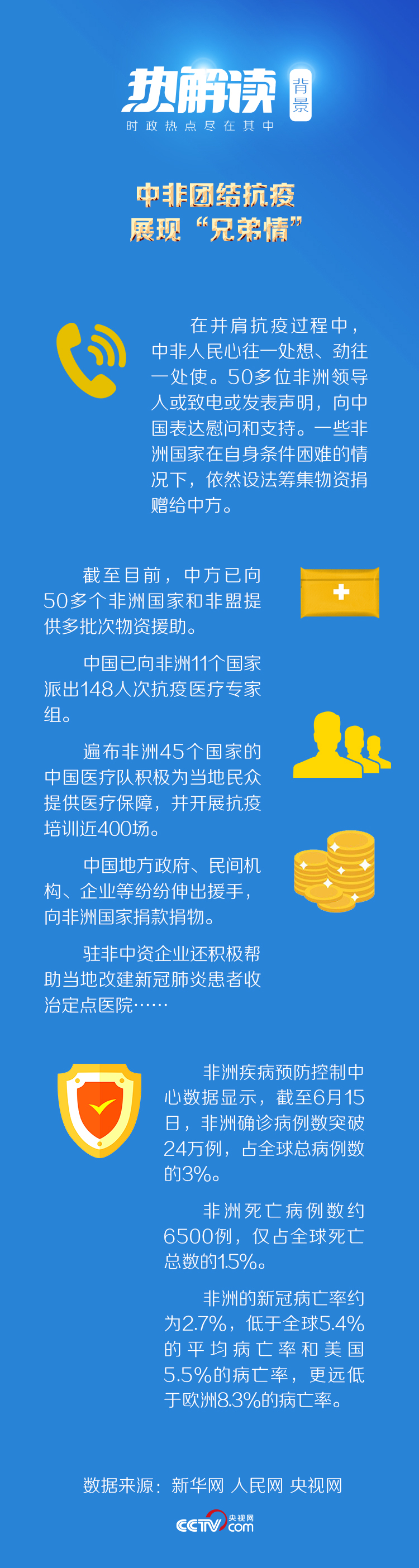 热解读丨特别峰会背后的特别情谊
