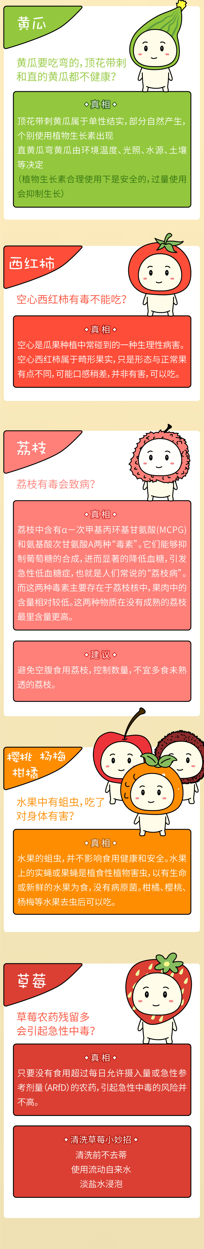 喳喳课堂|这些美味蔬果吃了会中毒？别信！都是谣言！