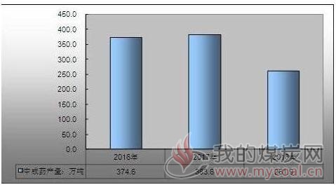 瑞典禁连花清瘟进口 连花清瘟有预防作用吗 20