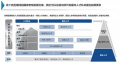 睿正咨询微享会：HR如何结合时代背景做好企业人