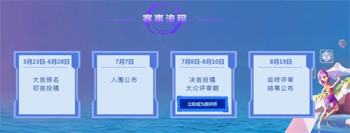 截稿冲刺周《艾兰岛》第四届沙盒创作大赛火热进行中