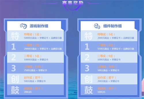 截稿冲刺周《艾兰岛》第四届沙盒创作大赛火热进行中