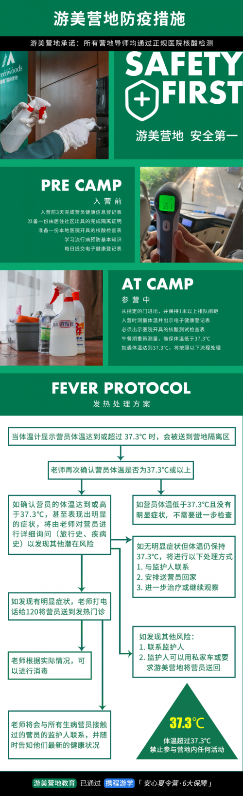 游美营地教育《青少年户外疫情安全防护指南》