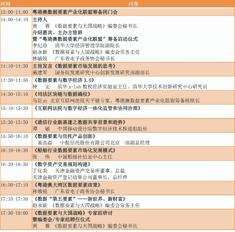 6月21日清华发起主办区块链、数据要素与大国战略云论坛