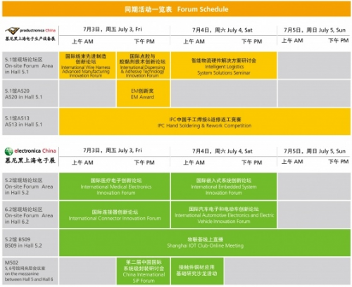 2020慕尼黑上海电子生产设备展7月开幕，重振电子行业引擎