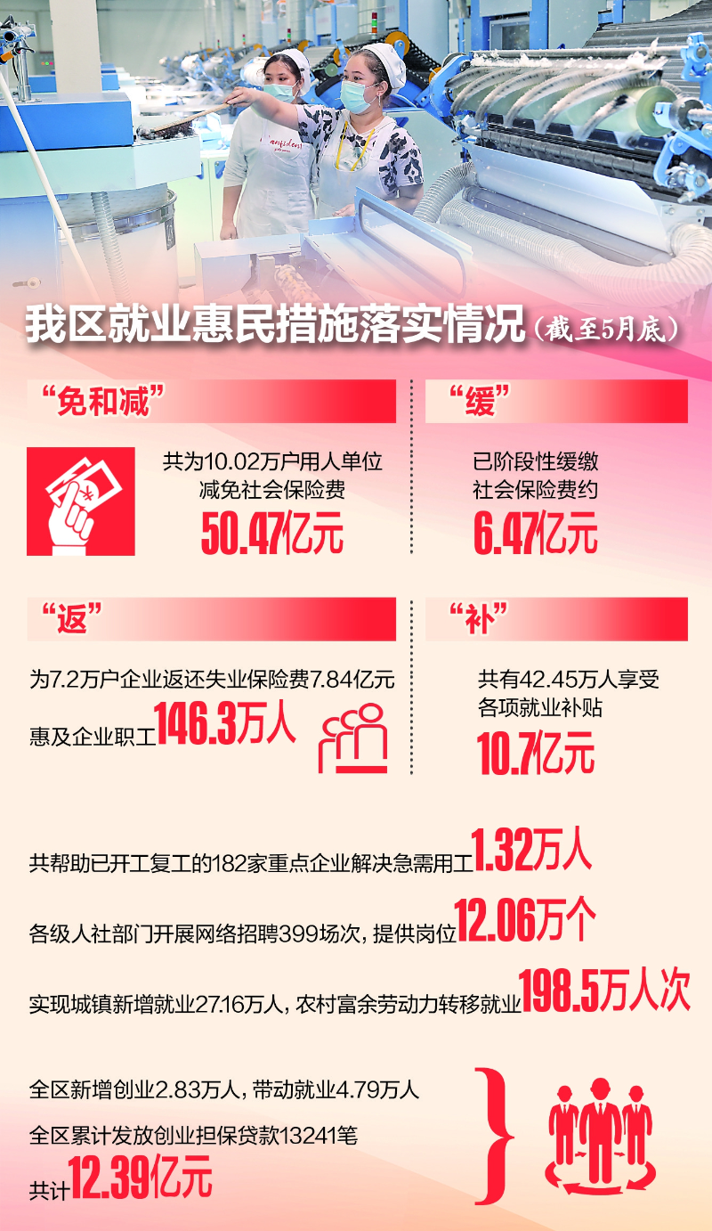 【权威发布 · 在自治区例行新闻发布会上】推进