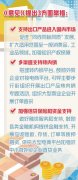 外贸企业开拓国内市场有了政策支持