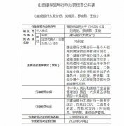 建设银行太原分行因个人住房按揭贷款业务管理不到位等违规 被罚45万元