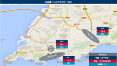 一季度青岛写字楼市场报告：崂山CBD租金最高 空