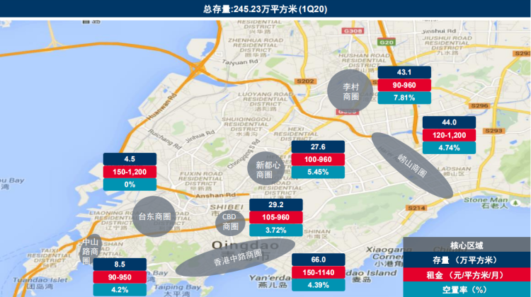 一季度青岛写字楼市场报告:崂山CBD租金最高 空