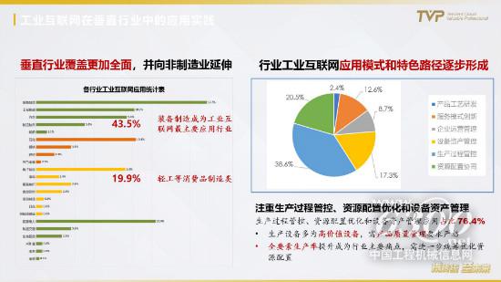 从中国制造到中国智造，打通工业互联网的任督